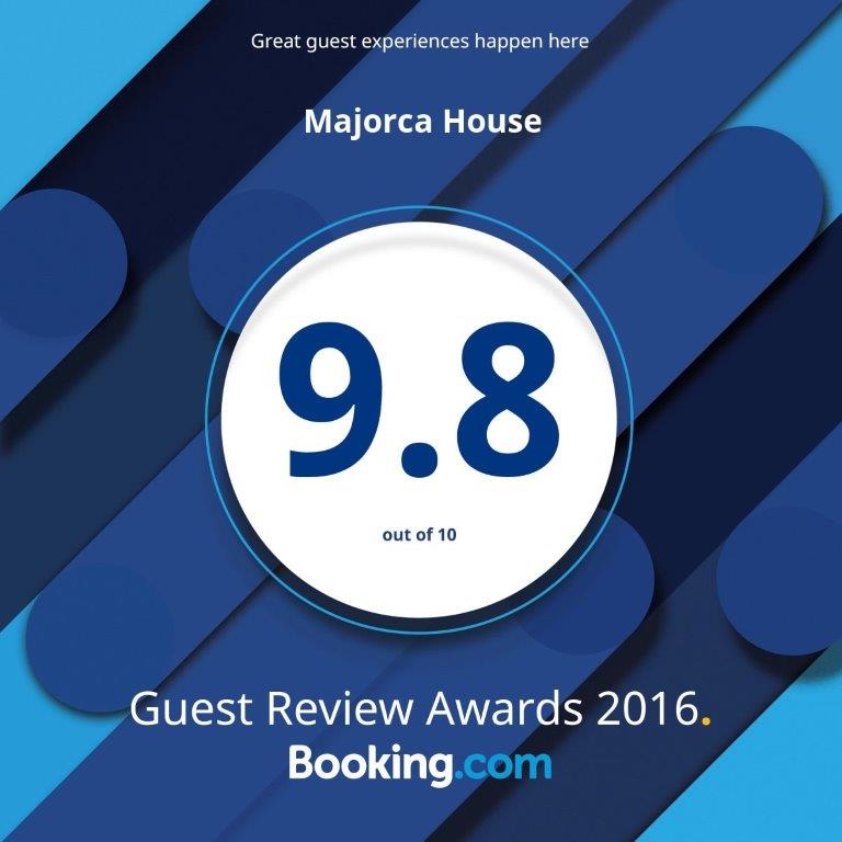 Booking.com Rating